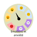 Illustration représentant les émotions et le stress pouvant influencer la relation à l'alimentation.
