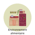 Illustration représentant l'environnement alimentaire influençant les comportements alimentaires.