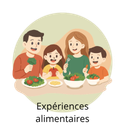 Illustration représentant les expériences alimentaires et leur influence sur les habitudes alimentaires.