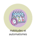 Illustration représentant les habitudes et automatismes pouvant influencer les comportements alimentaires.