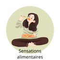 Illustration représentant les sensations de faim, de satiété et de rassasiement influençant le comportement alimentaire.
