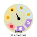 Illustration représentant le stress et les émotions pouvant influencer le fonctionnement digestif.